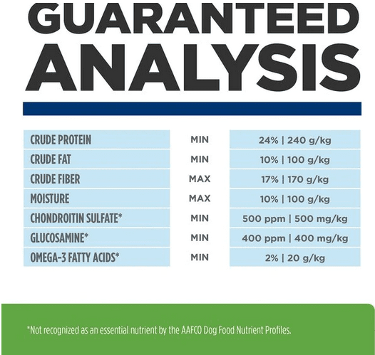 Metabolic Weight + j/d Chicken Flavor Dry Dog Food