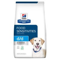 غذا سگ هیلز مخصوص حساسیت های غذایی