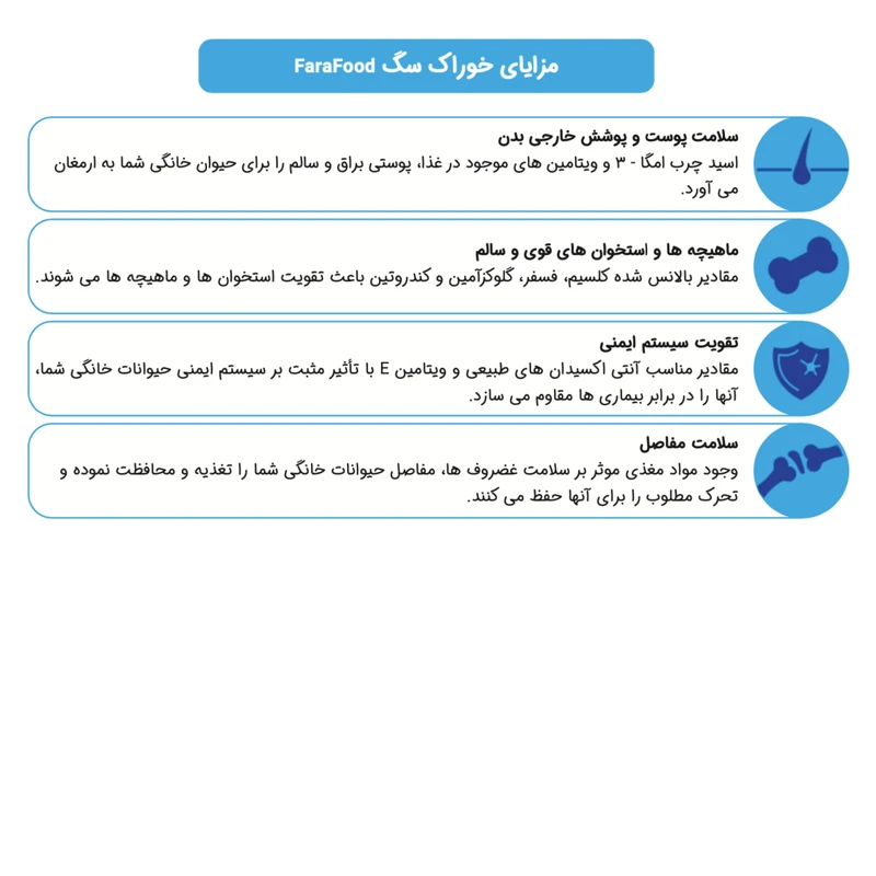 غذای خشک سگ بالغ نژاد بزرگ فرافود با طعم مرغ